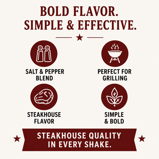 JonesMade Reserve - Steakhouse Blend